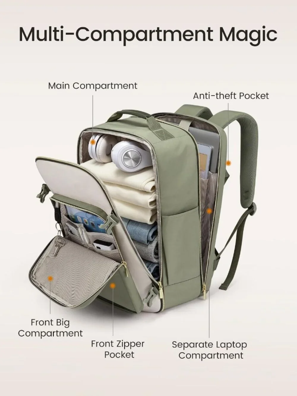 Spacious 40L Travel Backpack, Airline Approved Carry-On, Waterproof, Fits 17